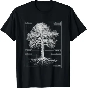 Tree Anatomy Biologist Educational Nature Science Tree Lover T-Shirt